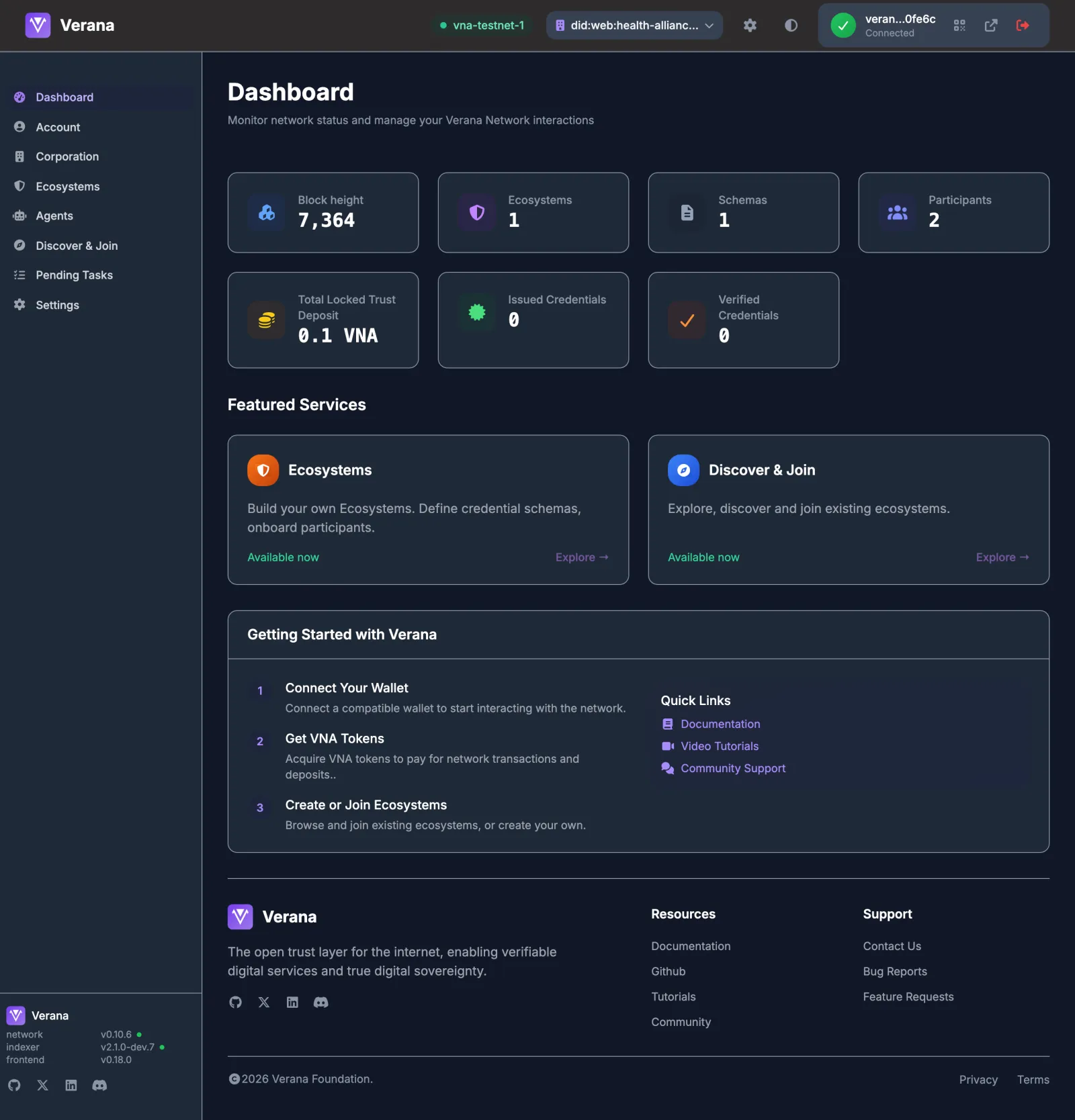 The dashboard of a corporation operator