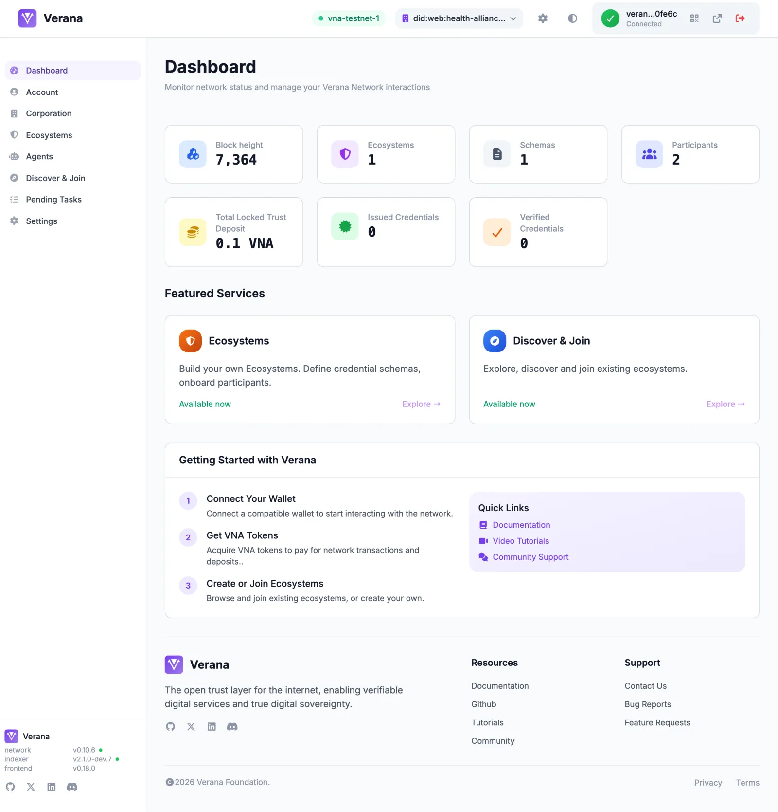 The dashboard of a corporation operator